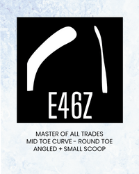 Curve 1