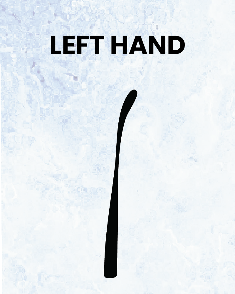 Left Hand